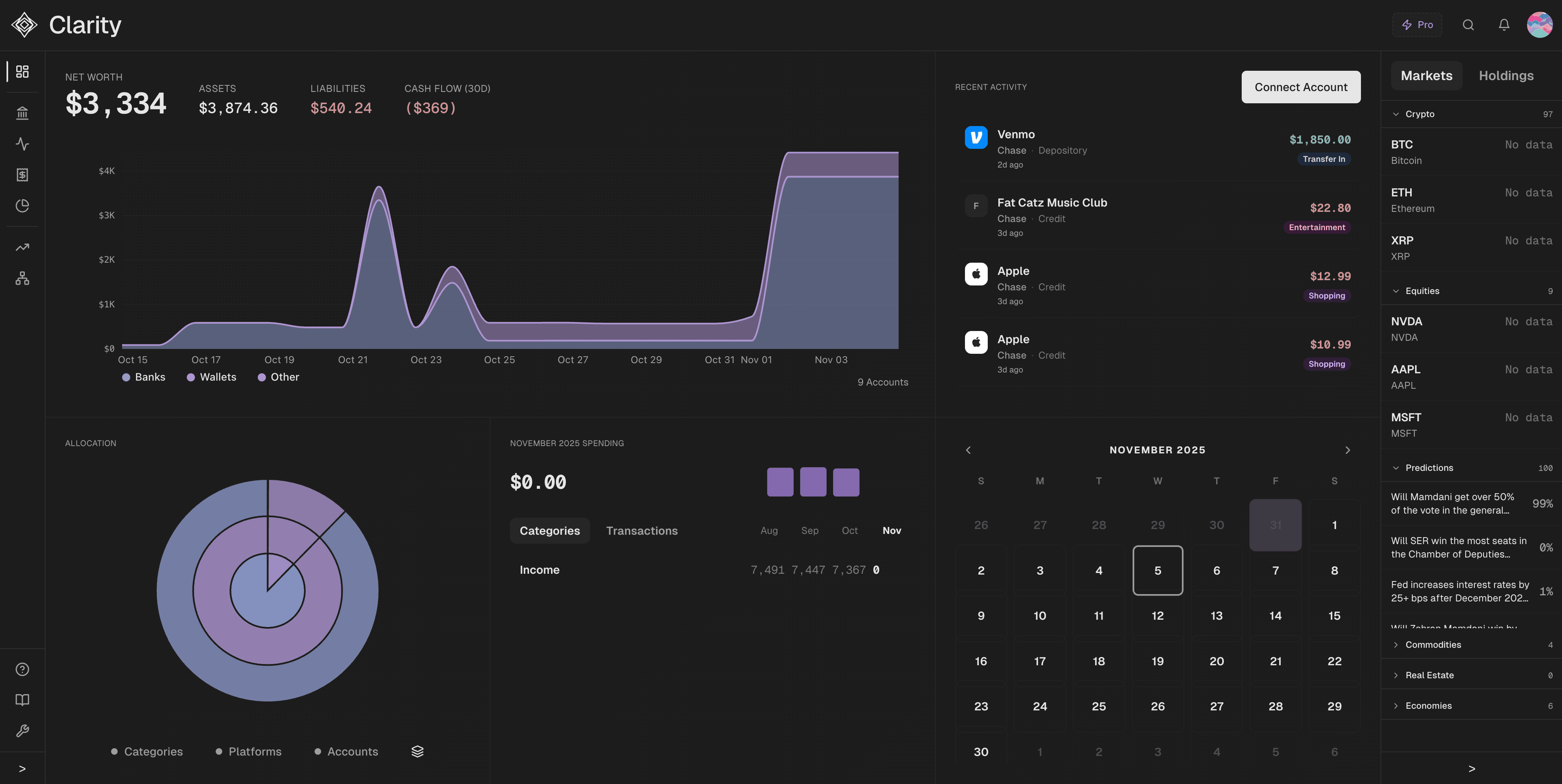 Dashboard - Net Worth Overview